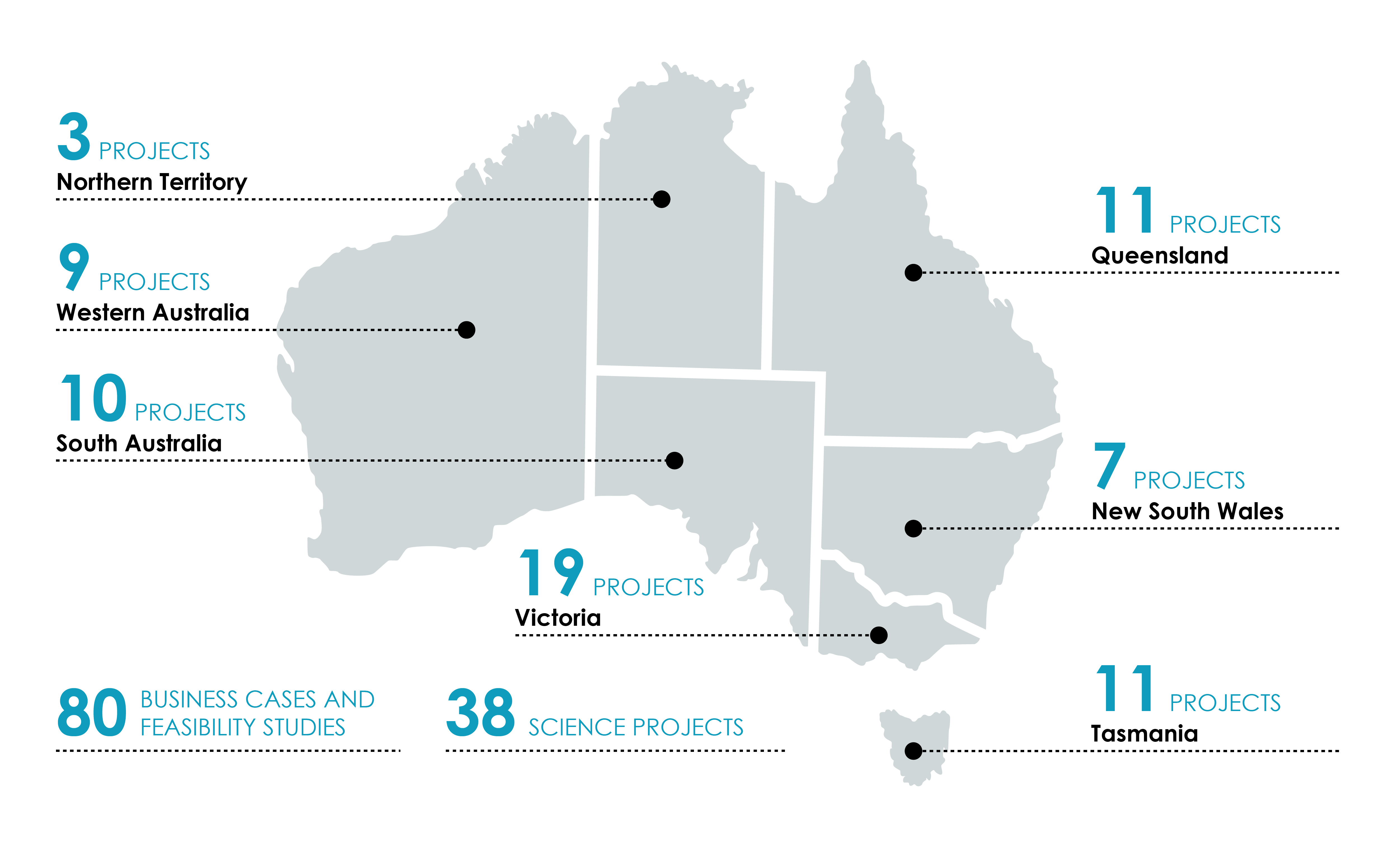Map of Australia